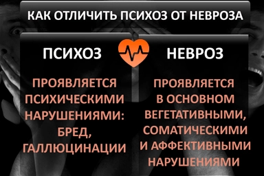 Лечение психоза в Снежном
