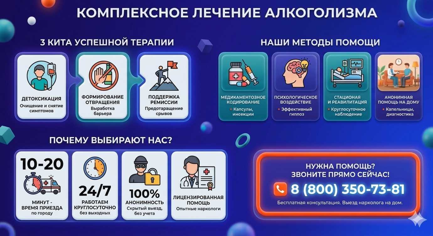 Инфографика о методах лечения алкоголизма в Снежном: детоксикация, кодирование и анонимная помощь на дому от клиники Похмельная служба.